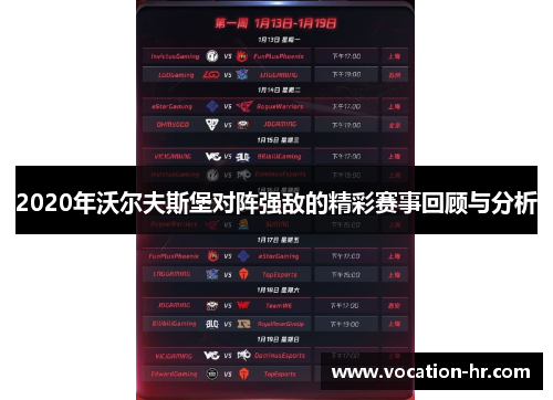 2020年沃尔夫斯堡对阵强敌的精彩赛事回顾与分析
